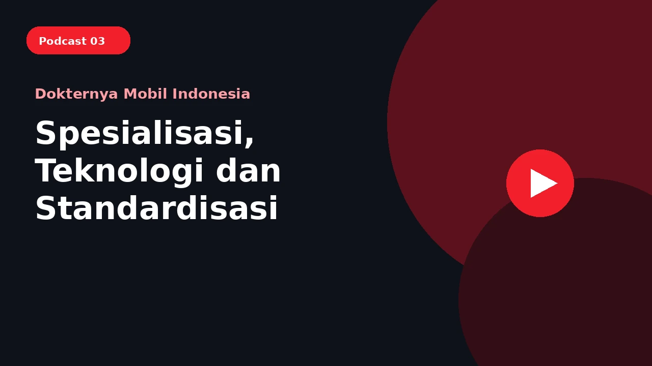Thumbnail podcast Koh Lung-Lung membahas Dokter Mobil