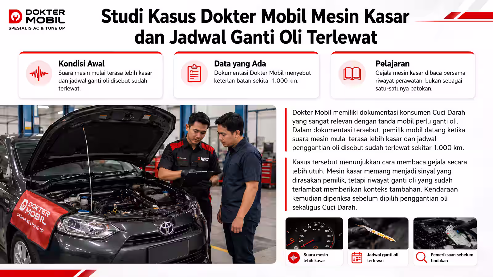 Infografis Studi Kasus Tanda Perlu Ganti Oli Mobil