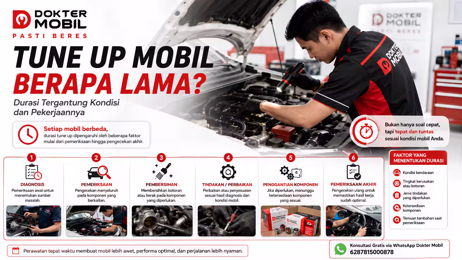 Ilustrasi tune up mobil berapa lama untuk panduan perawatan dan pemeriksaan mesin